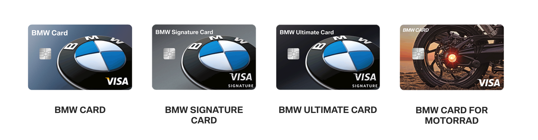 MyBMWCard