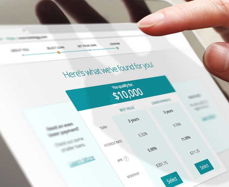 BestEgg.com/Quick Reviews